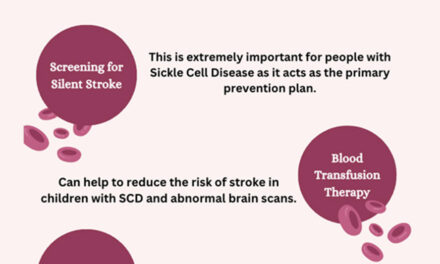 Insight into Sickle Cell Disease and Stroke: Treatment and Prevention in North America and South America