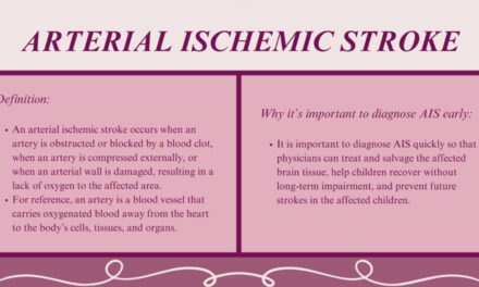 Delays in Identifying Child Stroke