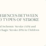 Comparing Arterial Ischemic and Hemorrhagic Pediatric Stroke: Causes, Risks, Symptoms, and  Outcomes