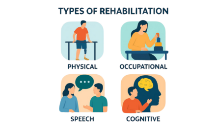 An Introduction to Rehabilitation After Pediatric Stroke