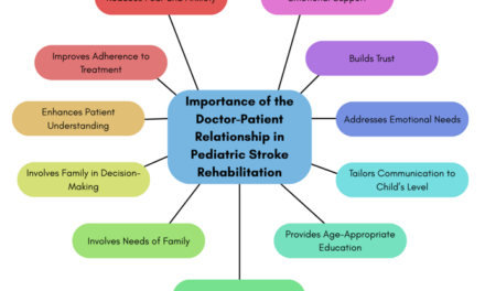 Family-Centered Care in Pediatric Stroke